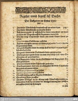 Register unnd begriff diß Buchs.