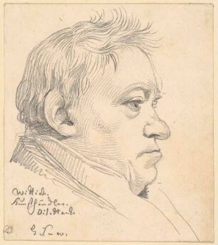 Bildnis Wittich, Ludwig Wilhelm (1773-1832), Maler, Graphiker, Kunstverleger