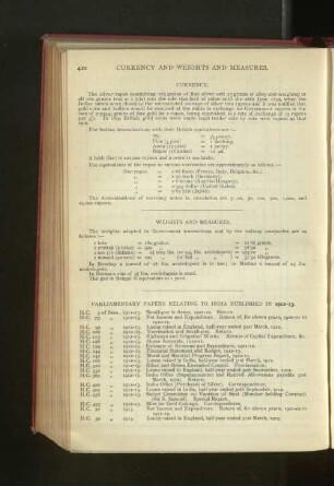 Indian Currency, Weights and Measures