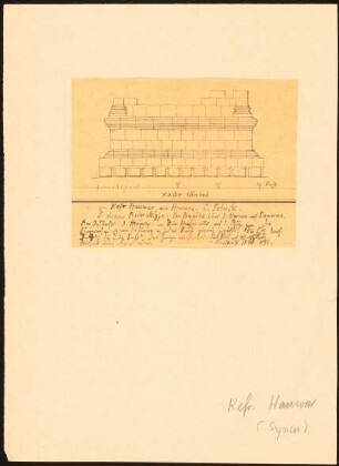 Kasr Nimrod, Kefr Hauwar am Hermon: Ruinenansicht, Maßstabsleiste, nach einer Reiseskizze von C. Schick: Von Banias über J. Hermon nach Damascus, 1866