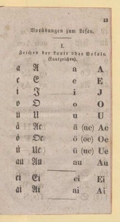 Vorübungen zum Lesen