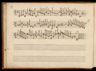 4. Canzonette (Thomas Morley: Southerne´s Pavan)