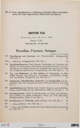 Porzellan, Fayence, Steingut (Nr. 375-445)