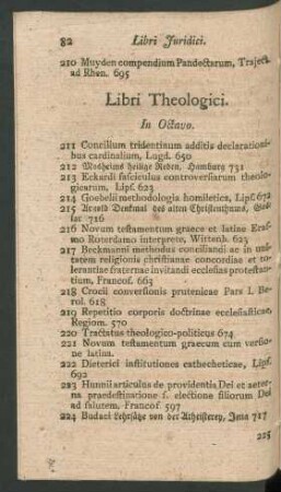 Libri Theologici. In Octavo