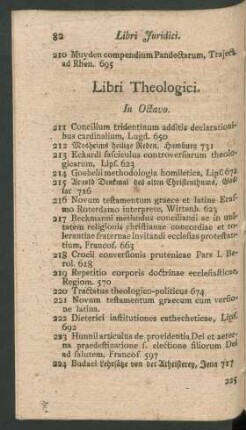 Libri Theologici. In Octavo