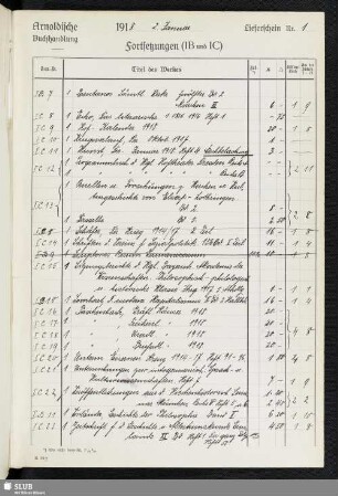 [02.01.1918-28.12.1918: Lieferschein 1-51]