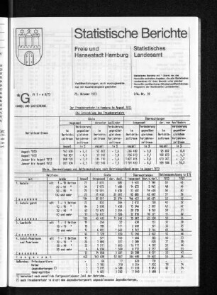 Der Fremdenverkehr in Hamburg im August 1973 : Lfd. Nr. 59