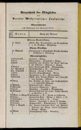 Verzeichniß der Mitglieder des Vereins Westpreußischer Landwirthe zu Marienwerder am Anfange des Jahres 1847