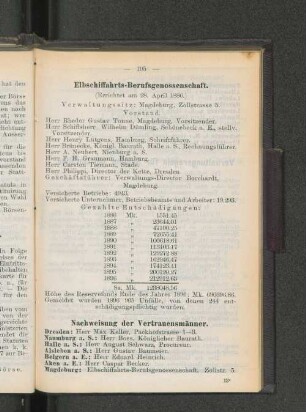 Elbschifffahrts-Berufsgenossenschaft.
