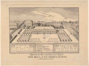 Die Real- und Armenschule (Schullehrerseminar) in Dresden-Friedrichstadt aus der Vogelperspektive von Osten, zwei Grundrisse und Legende