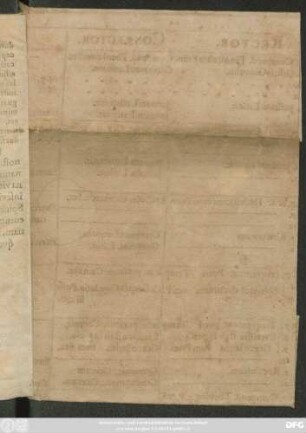 Skiagraphia Lectionum Et Exercitiorum Quae Posthae Praeceptores Scholae Senatoriae ad D. Thom., singulis diebus & horis, cum discipulis continuabunt