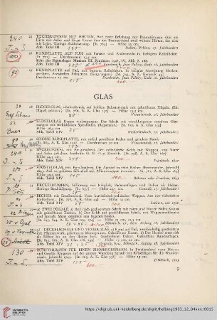 Glas (Nr. 28-39)
