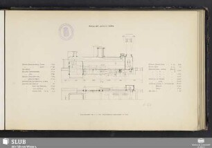 Type 37, gebaut 1864