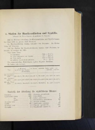 e. Station für Hautkrankheiten und Syphilis.