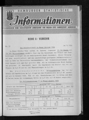 Der Fremdenverkehr im Monat Oktober 1954 : Nr. 51