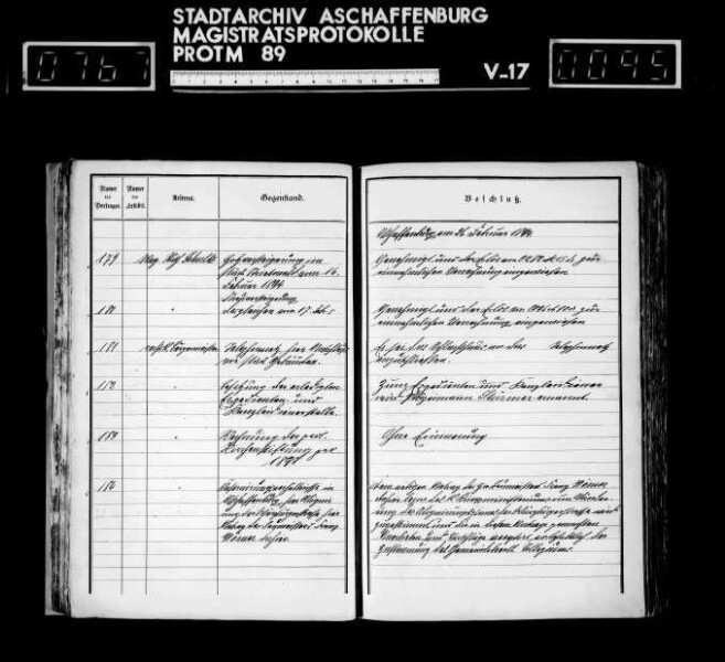 Jahrgang 1894