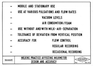 Milking Practice Affecting Milkmeter Design and Accuracy