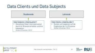Data Literacy für Learning Analytics (Teil 3/6)