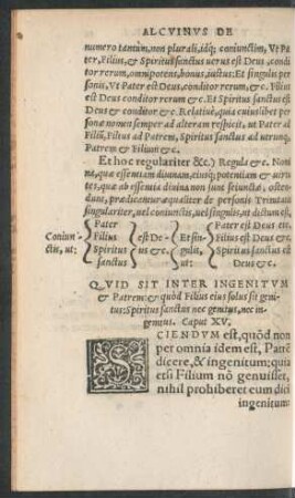 Quid Sit Inter Ingenitum et Patrem ... Caput XV.