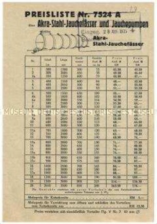 Preisliste über Jauchepumpen und Jauchefässer