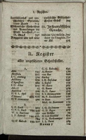 II. Register aller angeführten Schriftsteller.