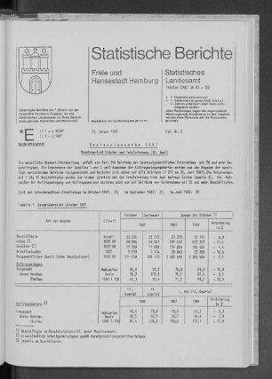 Bauhauptgewerbe 1987 : Lfd. Nr. 2