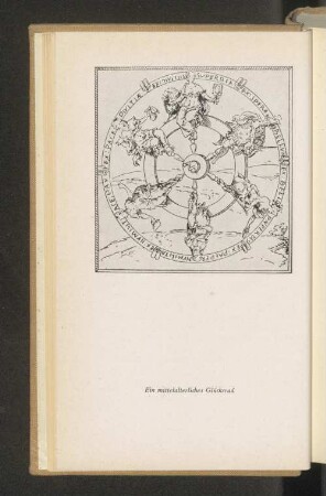 Ein mittelalterliches Glücksrad
