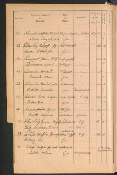 Standesamtsbuch der Stadt Aschaffenburg: Register Eheschließungen 1927 - 1929