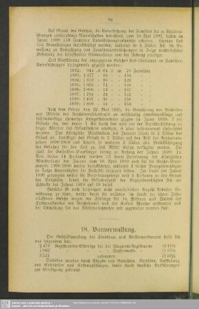 18. Bauverwaltung
