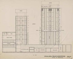 Vorschlag f. Umbau u. Neubau eines Zuchtschweinestalles mit Teilspalte- boden u. darunter-laufendem Faltschieber (Betrieb: Gut Grünschweige)