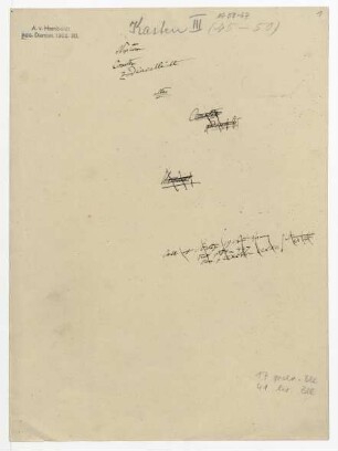 Umschlag mit der Aufschrift von Humboldts Hand: "Neptun. Cometen. Zodiacallicht. altes."