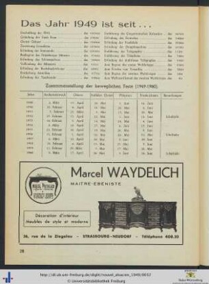 Das Jahr 1949 ist seit...