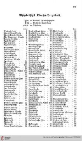 Alphabetisches Straßen=Verzeichnis
