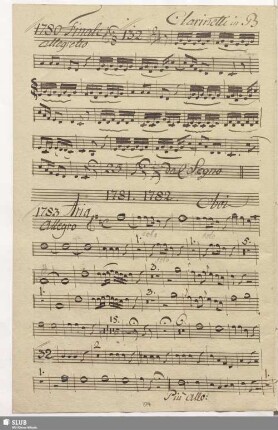 1783. Aria: Son le donne mio padrone / Fabrizi, V.