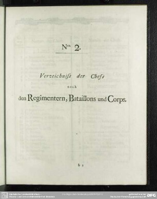 Nro. 2. Verzeichniss der Chefs nach den Regimentern, Batallions und Corps