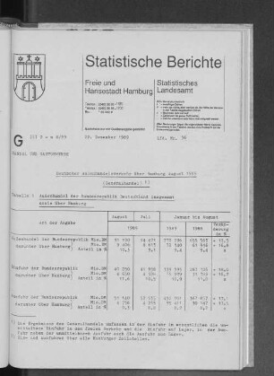 Deutscher Außenhandelsverkehr über Hamburg August 1989 (Generalhandel) : Lfd. Nr. 56