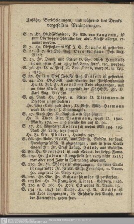 Zusätze, Berichtigungen, und während des Drucks vorgefallene Veränderungen