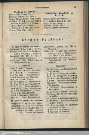 Kirchen-Vorstände