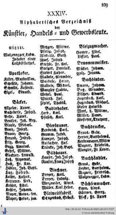 Verzeichniß der hiesigen Ehren-Bürger, der Künstler, Handels- und Gewerbsleute