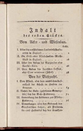 Inhalt des ersten Stückes.