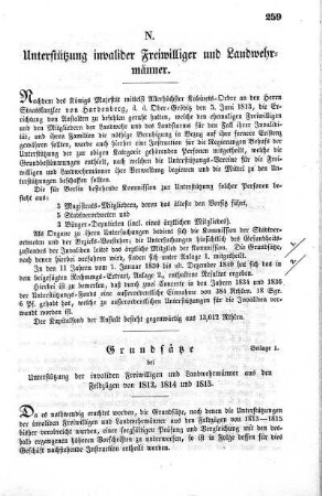 N. Unterstützung invalider Freiwilliger und Landwehrmänner