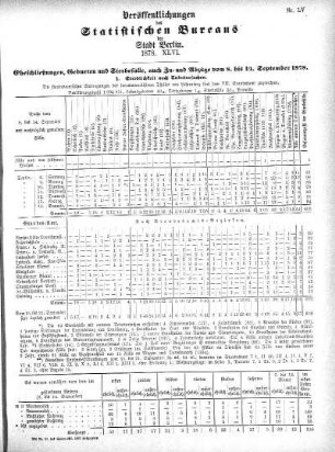 1878,46: 1878. XLVI