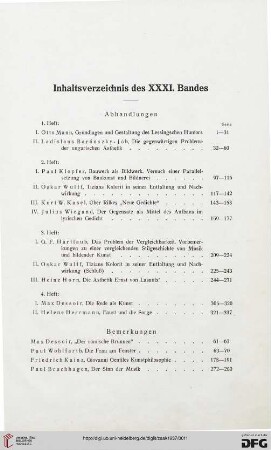 Inhaltsverzeichnis des XXXI. Bandes