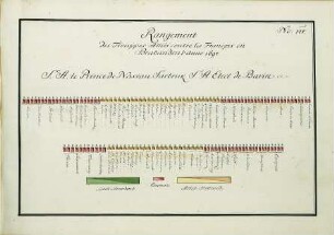 WHK 36 Sammlung von Schlachtordnungen: Schlachtordnung der Alliierten gegen die Franzosen in Brabant, 1697