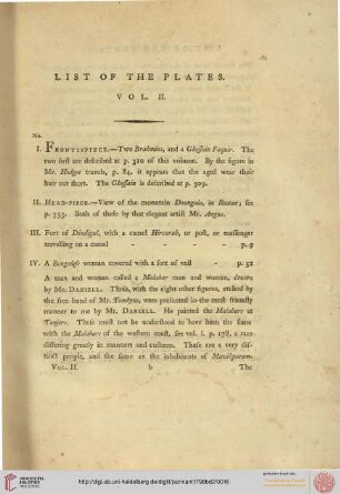 List of the Plates - Vol. II