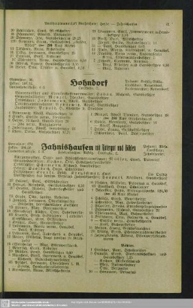 Jahnishausen mit Rittergut und Böhlen