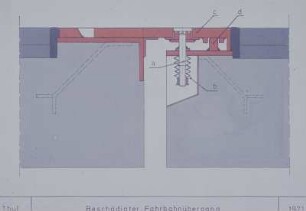 Beschädigter Fahrbahnübergang