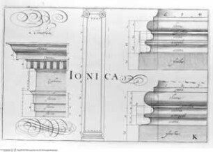 Architectura ..., Tafel K: Ionica.