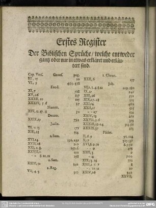 Erstes Register Der Biblischen Sprüche, welche entweder gantz oder nur in etwas erkläret und erläutert sind