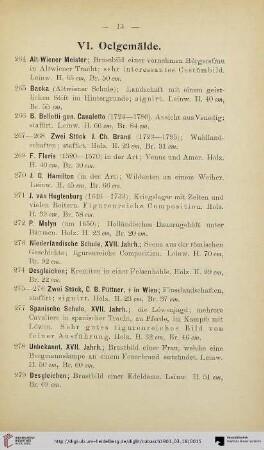VI. Oelgemälde (Nr. 264-294)